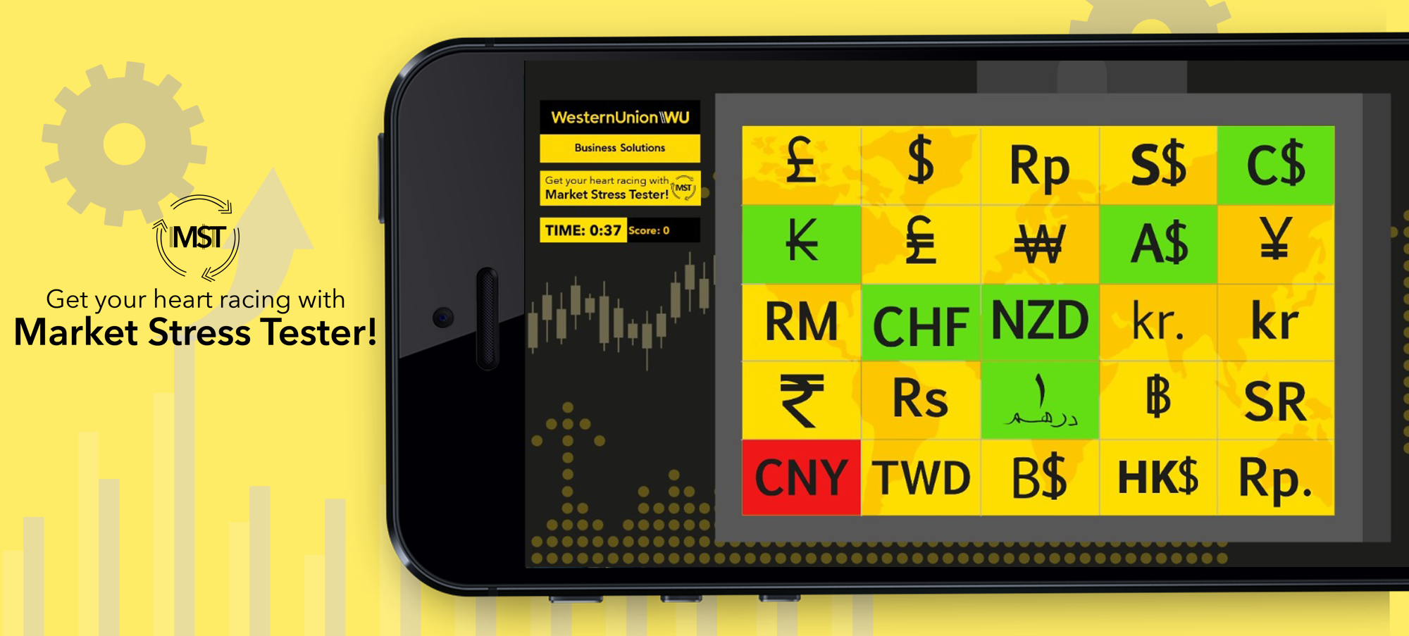 Western Union Market Strees Tester!