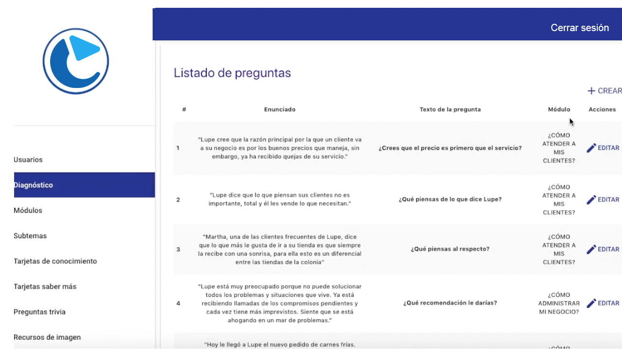 Software de educación financiera