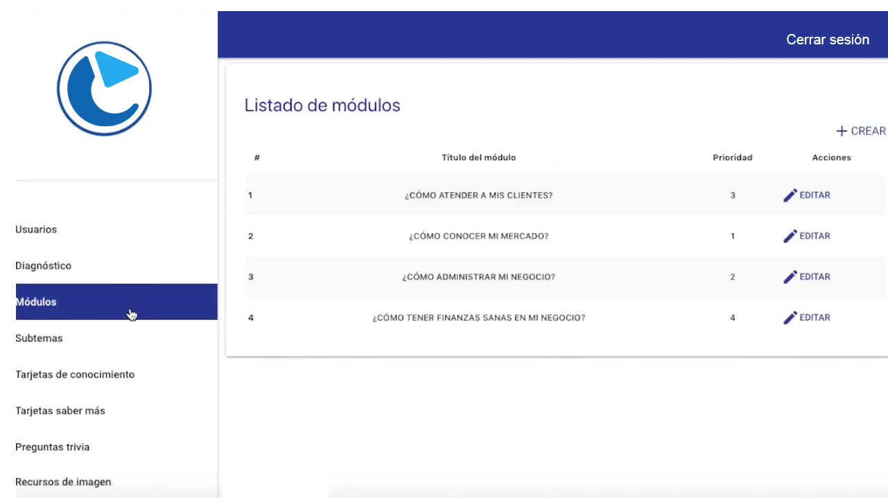 Software de educación financiera