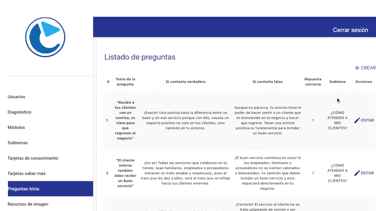 Software de educación financiera