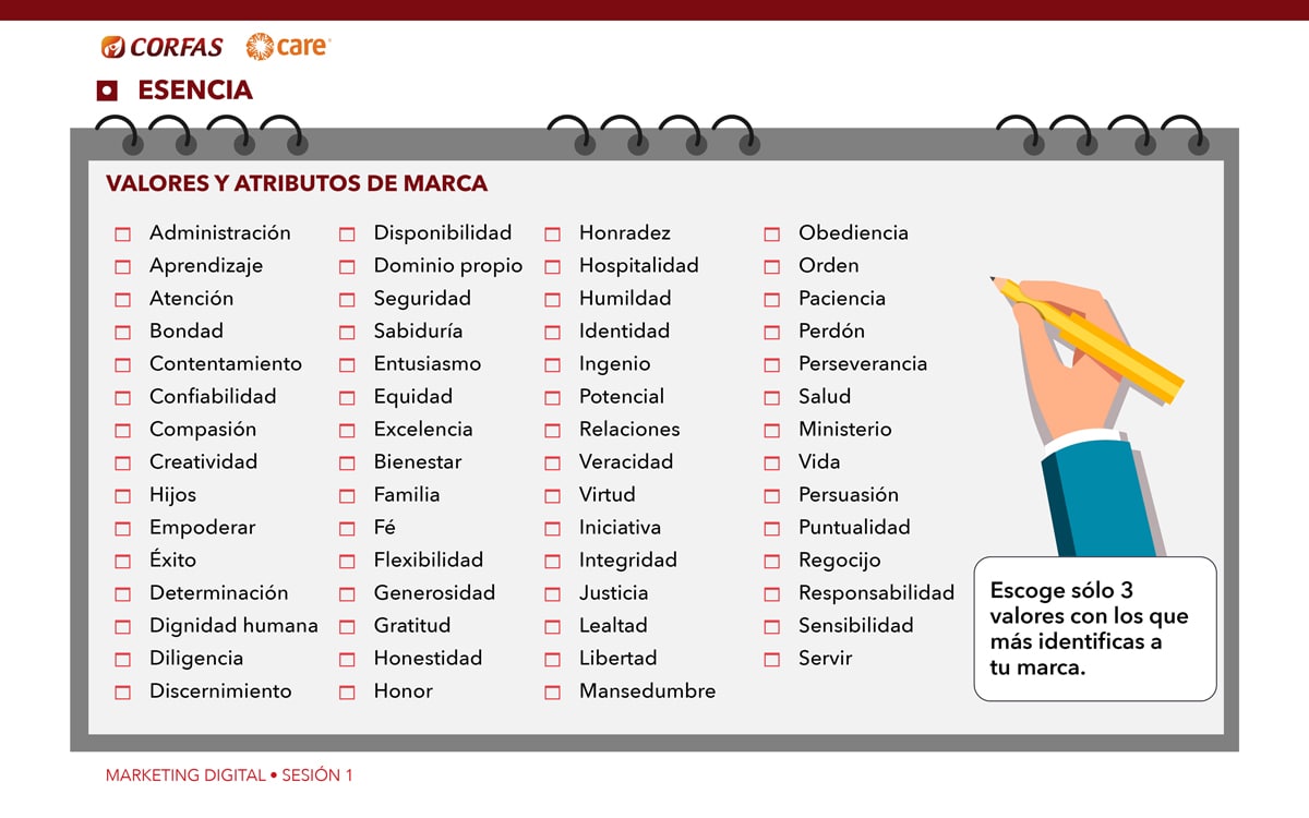 Capacitaciones Marketing Digital