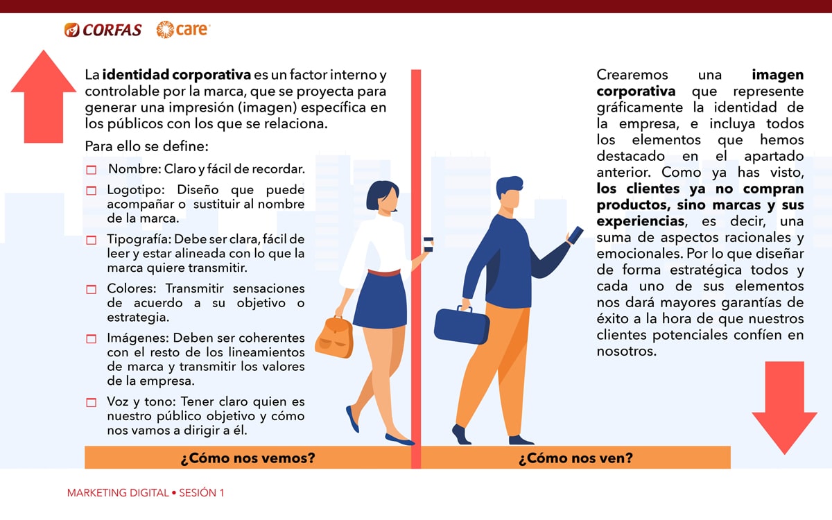 Capacitaciones Marketing Digital