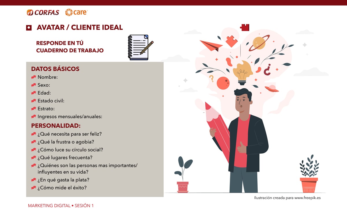 Capacitaciones Marketing Digital