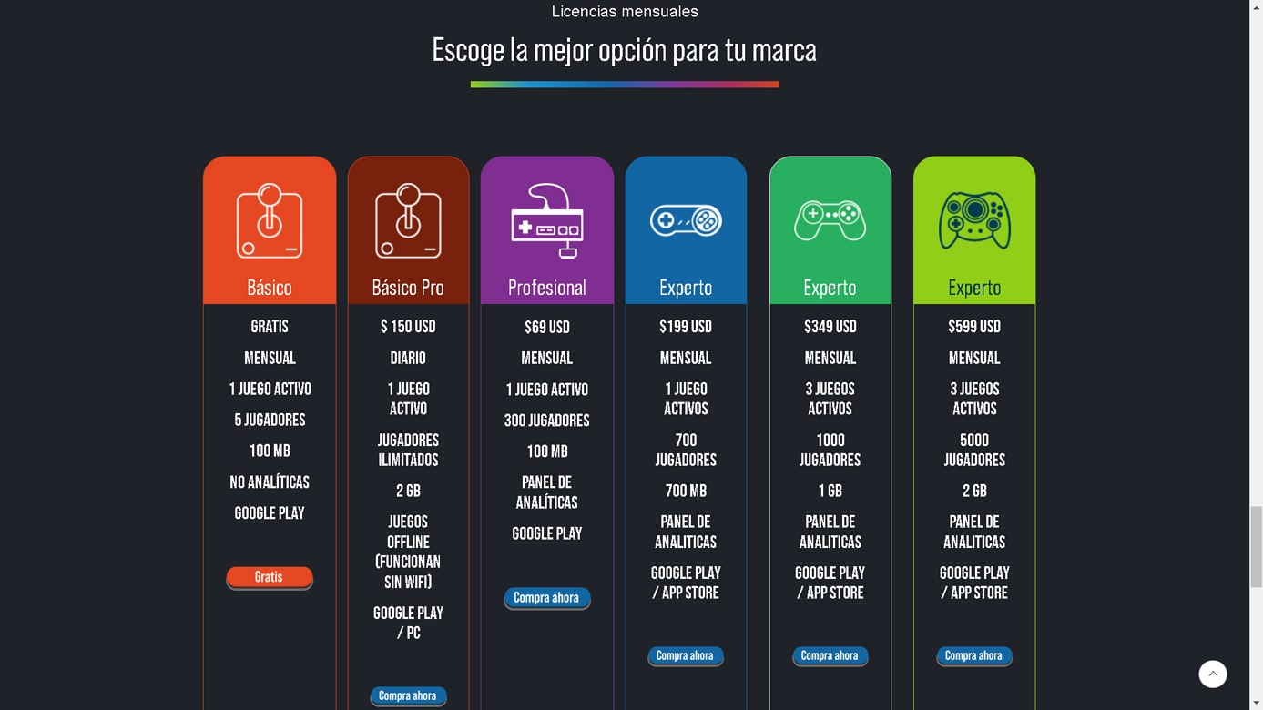Gameit página web